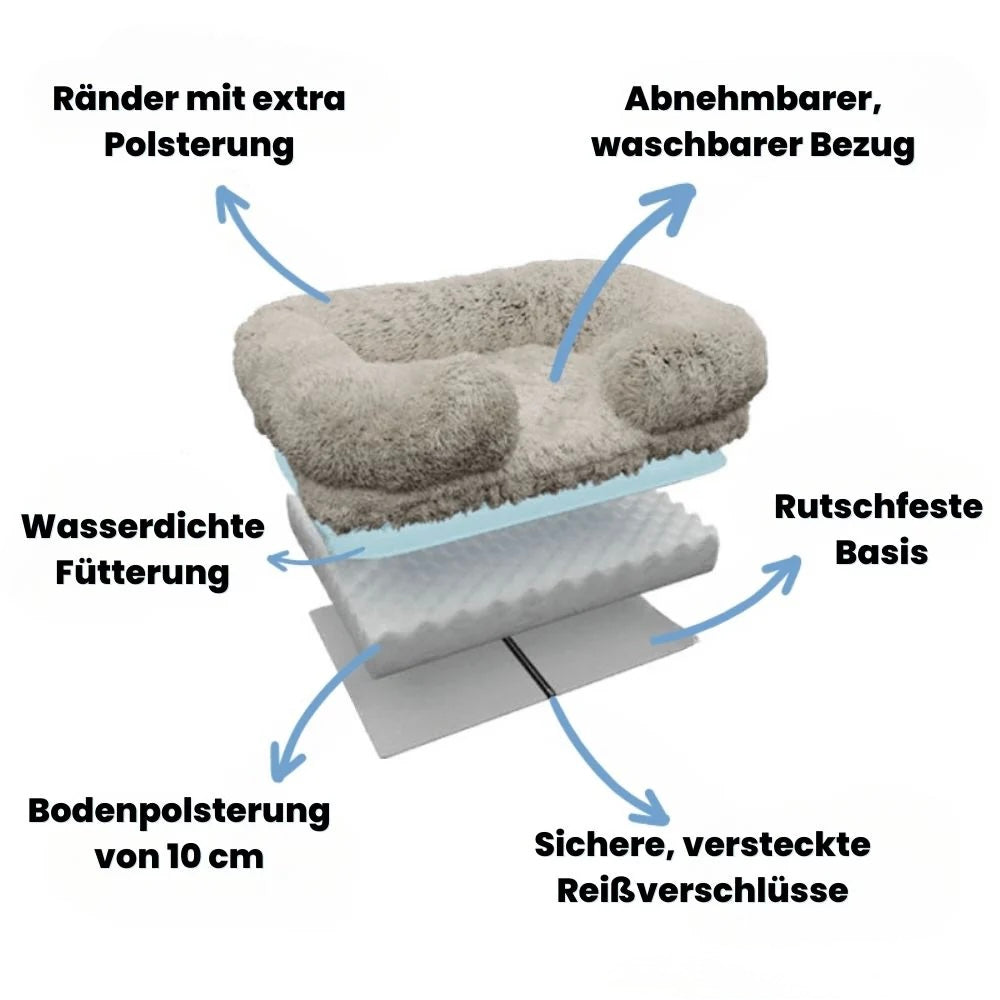 Bedpet – Das orthopädische Bett für erholsamen Hundeschlaf