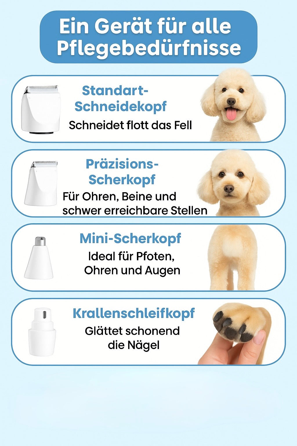 MultiTrimPet – Die entspannte Komplettlösung für die Fellpflege