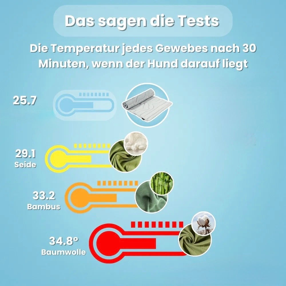 ChillPet – Die clevere Abkühlung für heisse Tage