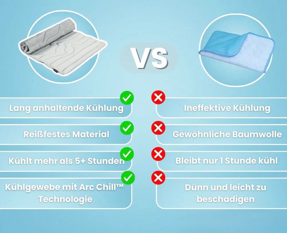 ChillPet – Die clevere Abkühlung für heisse Tage