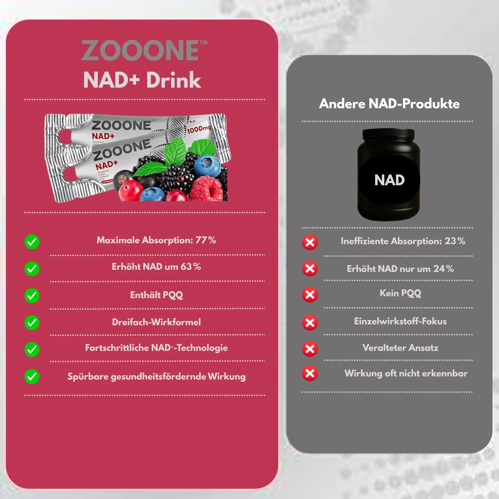 Anti-Aging Nad+ Zellenergie-Drink
